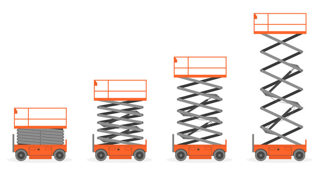 Scissor Lift Safety Features and Certifications